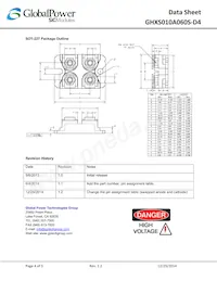 GHXS010A060S-D4 Datasheet Page 4