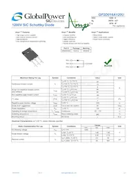 GP2D016A120U Datasheet Cover