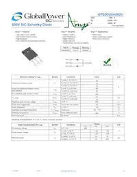 GP2D020A060U Datasheet Cover