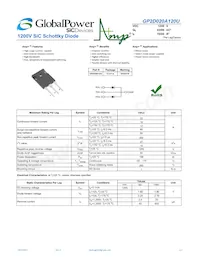 GP2D020A120U Datasheet Cover