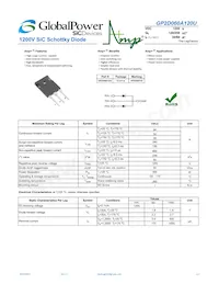GP2D060A120U Datasheet Cover