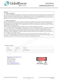 GSXF030A120S1-D3 Datasheet Pagina 3