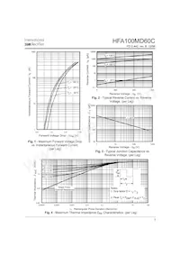 HFA100MD60C Datasheet Pagina 3