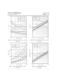 HFA100MD60C Datenblatt Seite 4