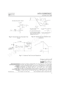 HFA100MD60C數據表 頁面 5