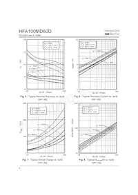 HFA100MD60D Datasheet Page 4