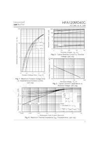 HFA120MD40C Datenblatt Seite 3