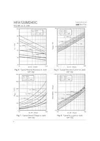HFA120MD40C Datenblatt Seite 4