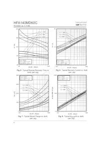 HFA140MD60C Datasheet Page 4