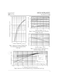 HFA140NJ60C Datasheet Page 3