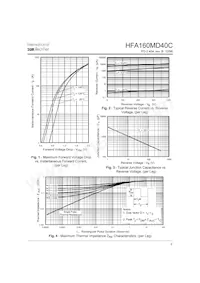 HFA160MD40C Datasheet Page 3