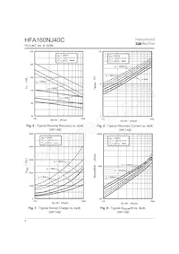HFA160NJ40C Datenblatt Seite 4
