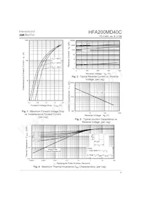 HFA200MD40C Datasheet Page 3