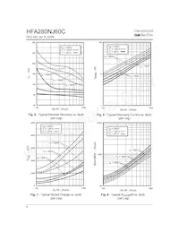 HFA280NJ60C Datasheet Page 4