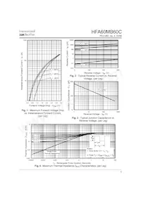 HFA60MB60C Datasheet Page 3