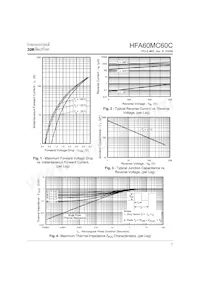 HFA60MC60C Datasheet Pagina 3