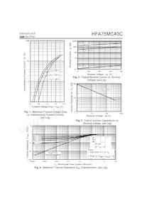HFA75MC40C Datenblatt Seite 3