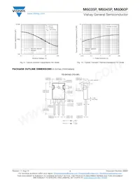 M6045P-E3/45 Datasheet Page 4