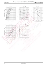 MA4X72400L Datenblatt Seite 2