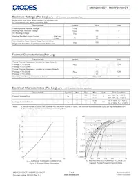 MBR20100CT-LJ數據表 頁面 2