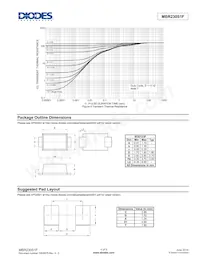 MBR230S1F-7 Datasheet Page 4