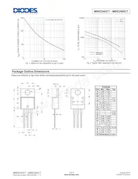 MBR2560CT Datasheet Page 3