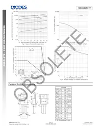 MBR3045CTP Datasheet Page 3
