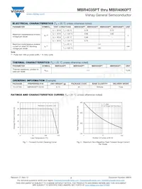 MBR3050PT-E3/45 Datasheet Page 2