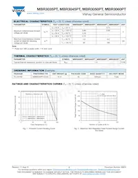 MBR30H35PT-E3/45 Datasheet Page 2