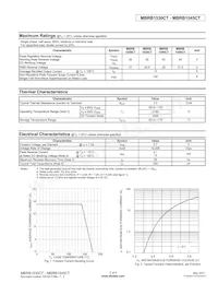 MBRB1545CT-T Datasheet Page 2