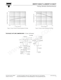MBRF10100CT-E3/45 Datasheet Pagina 3