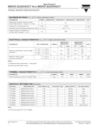 MBRF20H50CTHE3/45 Datasheet Page 2