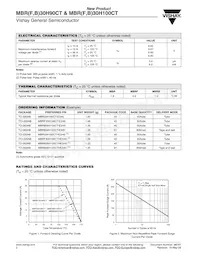 MBRF30H90CT-E3/45 Datasheet Page 2