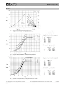 MDD142-12N1 Datasheet Page 6