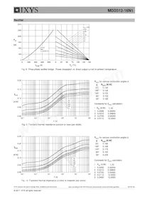 MDD312-16N1 Datasheet Page 6