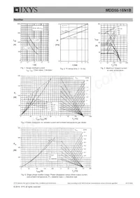 MDD56-16N1B Datasheet Pagina 5