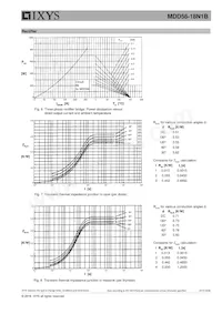 MDD56-18N1B Datasheet Page 6