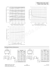 MMBD4448HTW-7 Datasheet Page 3