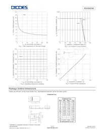 PD3S0230-7 Datenblatt Seite 3