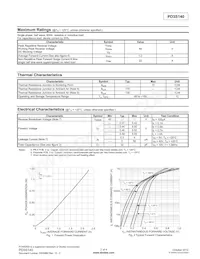 PD3S140-7 Datasheet Page 2