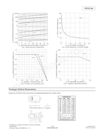 PD3S140-7 Datenblatt Seite 3