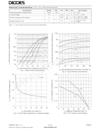 PDR3G-13 Datasheet Page 2