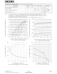 PDR5G-13數據表 頁面 2