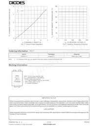 PDR5G-13 Datasheet Pagina 3