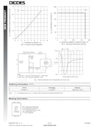 PDU620-13 Datenblatt Seite 3