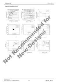 RB085B-90TL Datasheet Page 2