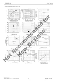 RB095B-60TL Datasheet Page 2