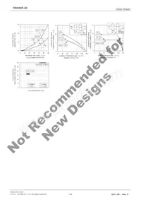RB095B-60TL Datasheet Page 3