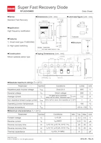 RFU02VSM8STR Datenblatt Cover