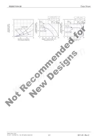 RSX071VA-30TR Datenblatt Seite 3